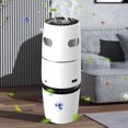 thumbnail image 3 of Rbaofujie Purifier Small Home Office Bedroom Car Odor Filter Charging Model, 3 of 9