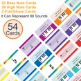 thumbnail image 5 of Basic Piano Theory Posters Set 54 Double-Sided Piano Note Flash Cards and Piano Music Theory Poster for Music Education and Beginners, 5 of 5