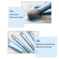 thumbnail image 4 of Oefntac Blending Brush for Makeup 8pcs Mini Makeup Brush Set Foundation Powder Concealers Eye Shadows Blush Cosmetic Brushes with Storage Bag Small Size Portable for Home Office Travel Outdoor, 4 of 6