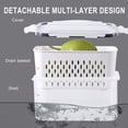 thumbnail image 3 of Vaidha Fruit Vegetable Storage Containers for Fridge Draining Fresh Containers 3 in 1 Produce Storage Containers Large Organizer Bins with Lid & Colander, 3 of 4