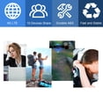 thumbnail image 4 of 4G LTE Mobile Hotspot, 150Mbps 4G Mobile WiFi Hotspot LED Smart Screen Display Multifunctional Support 10 Users Connections with SIM Card Slot for Car for Asia, 4 of 7
