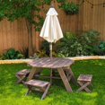 thumbnail image 3 of Ensemble de tabourets, parasol et table octogonale de bois - brun ours et beige, 3 of 7