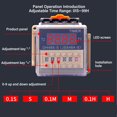 thumbnail image 4 of Delay Time Relay 0.1s To 99h Range Adjustable Digital Cycle Delay Timer Switch For Street Light Electrical Cabinet LED Neon Lights Electrical Box Equipment, 4 of 8