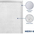 thumbnail image 4 of ALORAIR 4 Pack MERV-8 Filter for Commercial Dehumidifiers Storm LGR Extreme, Only Applicable to Storm LGR Extreme Dehumidifier, 4 of 5