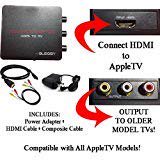 HDMI to 3RCA Composite AV Converter for AppleTV