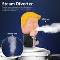 thumbnail image 4 of Steam Diverter Pressure Release Accessory Kitchen Tools for Instant Pot, 4 of 8