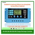 thumbnail image 3 of Solar Controller 10A To 60A Adaptive 12V 24V For Lithium Lead-Acid Battery Circuit Lighting PV Plate Charge/Discharge Controller ,Widely Compatibility, 3 of 6