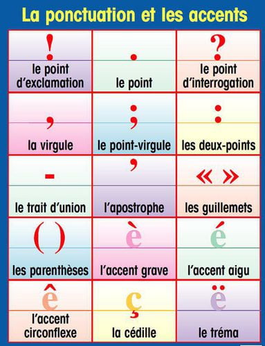 Affiches françaises de référence