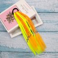 thumbnail image 1 of RKSTN Wigs Human Hair Color Braid Ponytail Wig Three-strand Braid Short Gradient Dirty Braid Glueless Wigs, 1 of 2