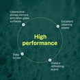 thumbnail image 2 of ATTITUDE nature+ technology 800 ml, 2 of 7