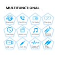 thumbnail image 3 of Car Radio Bluetooth Wireless Handsfree MP3 Multimedia Player AUX USB FM 12V Classic Stereo Audio Player Auto Car Electric ,Easy to Install, 3 of 6