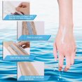 thumbnail image 4 of Transparent Stretch Clear Film Bandage Dressing Tape For Postoperative Aftercare 2PCS, 4 of 4