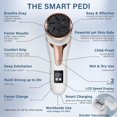 thumbnail image 2 of Éliminateur de Callosités Électrique pour Pieds Rechargeable Outils de Pédicure Kit de Soin Professionnel des Pieds Éliminateur de Peau Morte avec 3 Têtes & 2 Vitesses Noir, 2 of 8
