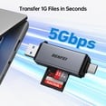 thumbnail image 4 of BENFEI SD Card Reader, USB C to SD Micro SD Card Memory Card Adapter Dual Slot, 4 of 7