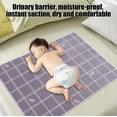 thumbnail image 4 of Alèses Réutilisables pour Incontinence, Alèses Lavables pour Aînés, Protection de Matelas Étanche et Anti-Fuites pour la Maison, Fauteuil Roulant et Soins Post-Partum, 4 of 6