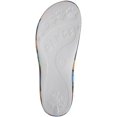 thumbnail image 4 of Sandales Z Loudmouth pour Femmes Paint Balls Taille 5, 4 of 6