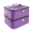 thumbnail image 1 of Sac de Transport pour Vernis à Ongles Facile d'Accès et de Rangement Pratique et Organisé Durable Facile à Transporter Sac Organisateur à Double Couche pour Vernis à Ongles pour un Accès Facile et de Rangement Sac de Transport pour Vernis à Ongles, 1 of 9