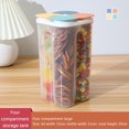thumbnail image 1 of wamans Food Organizers Transparent Food Grain Storage Cans Jar Tank Divider Boxes Kitchen Plastic B Clearance Items, 1 of 6