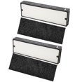 thumbnail image 3 of EOTVIA Particle Filter,Air Filter,2 Set Particle Type Filter Mesh Filter Replacement Fit For Blue Air Sense Series Air Purifier, 3 of 8