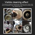 thumbnail image 4 of Riwcyla Household High Temperature High Pressure Cleaner Multifunctional Home Cleaning Machine for Air Conditioner Car Kitchen Tiles Floors, 4 of 6