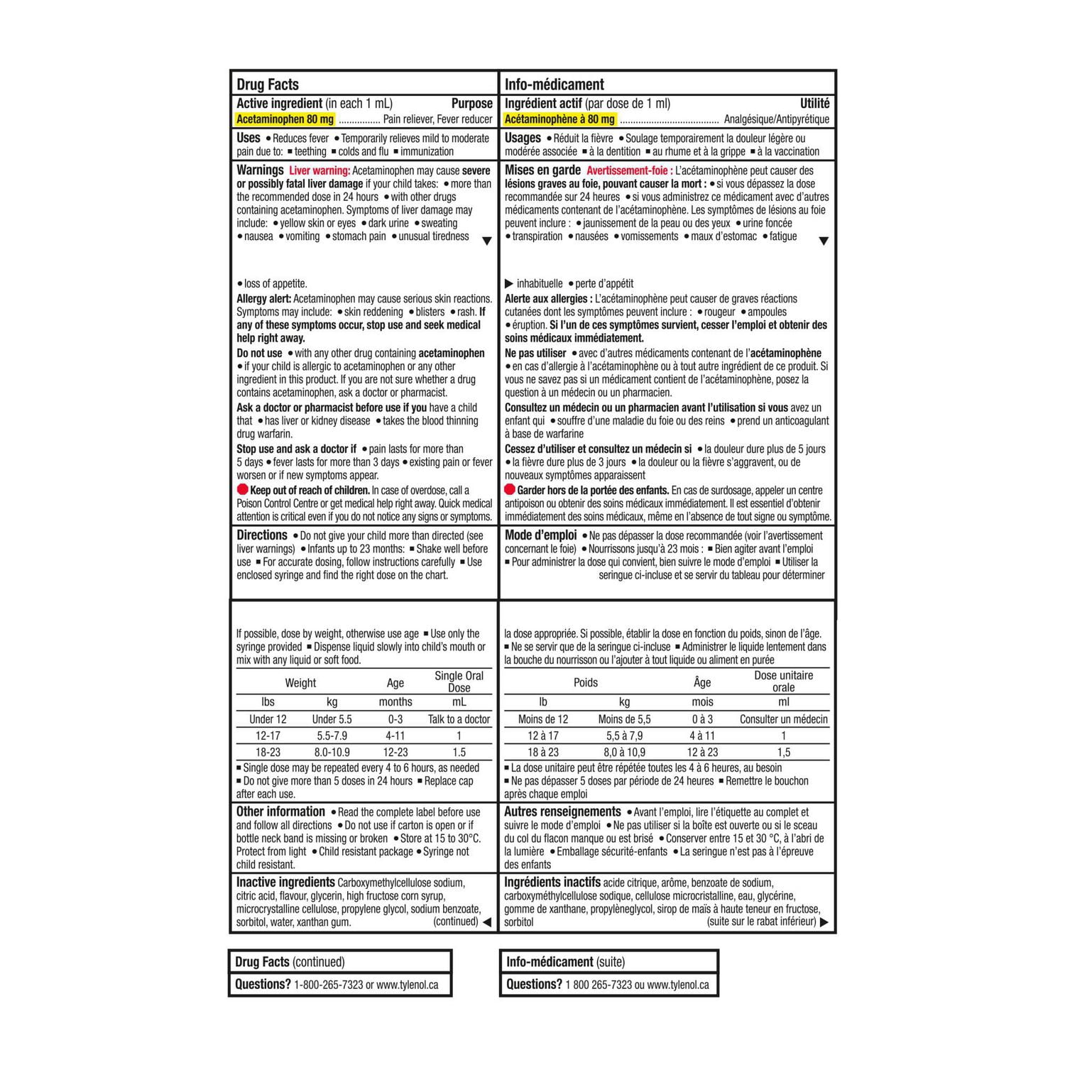 Tylenol Médicament pour Nourrissons, Soulagement de la Fièvre & de la Douleur, 0-23 Mois, Suspension Liquide au Raisin Sans Colorant, Acétaminophène 80mg