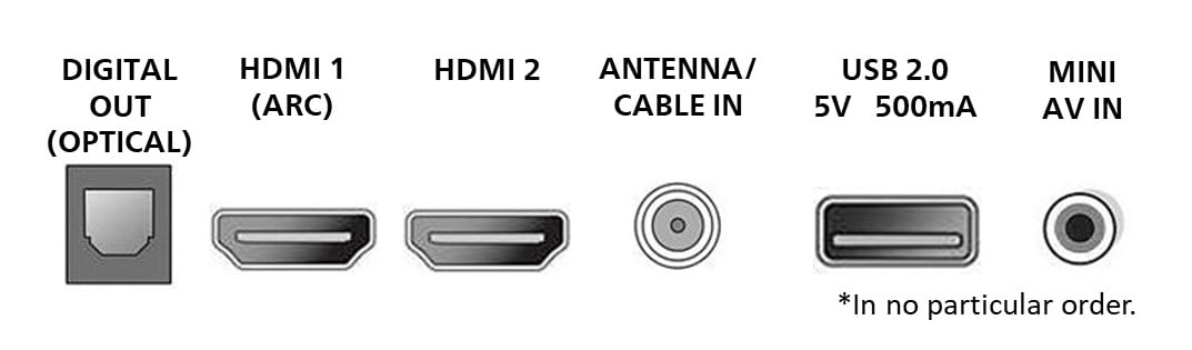 PHILIPS 43" FHD QLED - FRENCH