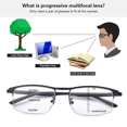 thumbnail image 4 of YOPTOP Progressive Multifocus Reading Glasses Blue Light Blocking Photochromic Sunglasses Computer Readers for Women Men Eyewear Lightweight Magnification Presbyopia Eyeglasses,+1.00, 4 of 8