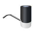 thumbnail image 1 of Herunwer Pompe de Table d'Eau Portable Mini, 1 of 1