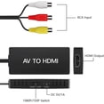thumbnail image 3 of DIGITNOW RCA to HDMI Converter, Analog Composite to HDMI Adapter, Compatible with PS One, PS2, PS3, Nintendo 64, STB, VHS, VCR, Blue-Ray DVD Players Projector, Support PAL/NTSC with USB Charge Cable, 3 of 7