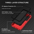 thumbnail image 3 of Designed for Samsung Galaxy S24 Heavy Duty Case, Triple Layer Protection Shockproof Dropproof Dustproof Anti-Scratch Phone Case Cover for Samsung Galaxy S24,Red, 3 of 7