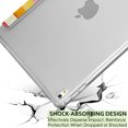 thumbnail image 3 of iPad Pro 9.7 inch 2016 Case A1673 MLMP2LL/A MM172LL/A MLMN2LL/A MLMQ2LL/A A1674 A1675 MLMW2LL/A MLMX2LL/A MM192LL/A MLMV2LL/A MLMY2LL/A MLN12LL/A MM1A2LL/A MLPX2LL/A MLPW2LL/A MLPY2LL/A - Color Grid, 3 of 8