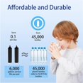thumbnail image 3 of 4Pcs Water Filter Replacement for BERKEY BB9-2 Black Activated Carbon Filters for Powered Water Filter System, 3 of 4