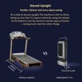thumbnail image 3 of KingSmith WalkingPad R1 Pro 2IN1 Foldable Treadmill 0.5 - 10KM/H, 3 of 5