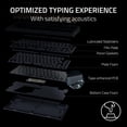 thumbnail image 4 of Razer BlackWidow V4 75% Mechanical Gaming Keyboard: Hot Swappable Design - Compact &amp; Durable - Orange Tactile Switches - Chroma RGB - Roller &amp; Media Keys - Wrist Rest - Snap Tap -, 4 of 9