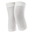 thumbnail image 3 of Sentmoon NonSlip Synthetic Silk Knee Protectors Warm Knitting Yoga Knee Pads Breathable Support Home Leg Protection Cold Weather Gear Soft Flexible Sleeve for Arthritis Sports, 3 of 4