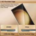 thumbnail image 3 of Tasnim Screen Protector for Samsung Galaxy S24 Ultra 5G Tempered Glass [HD Full Coverage] [Easy Installation] Scratch Resistant 9H Hardness Bubble Free Protective Film, 3 of 5