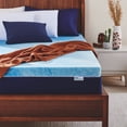 thumbnail image 1 of Sleep Innovations 3 Inch Cooling Gel Infused Memory Foam Mattress Topper, Twin Size, Cool Comfort, Medium Support, 1 of 2