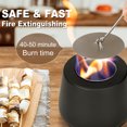 thumbnail image 4 of Tabletop Fire Pit Bowl, Black Fire Bowl Smokeless Small  for Outdoor, 4 of 7