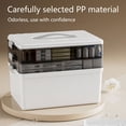 thumbnail image 4 of Storage Containers 3 Tier Organizer Kit with Handle for Home Travel and Everyday Use, 4 of 6