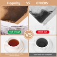 thumbnail image 2 of EcoNesxp 200pcs coffee filter sheets coffee filter coffee filter cone paper for hand pour over coffee machine, 2 of 5