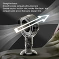 thumbnail image 3 of Portable Desktop Range Hood, Space Saving Portable Range Hood with Detachable Oil Cup, Removable Filter One Button Start Mini Range Hood for Indoor BBQ, Hot Pot, 3 of 8