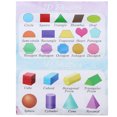 thumbnail image 1 of Children Early Education Wall Map Self-adhesive 2D and 3D Shapes Chart Kids English Learning Poster (30x40cm), 1 of 8