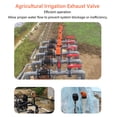 thumbnail image 4 of Plastic Irrigation Exhaust Valve for Agriculture, Gardening, and Landscaping Projects, 4 of 8