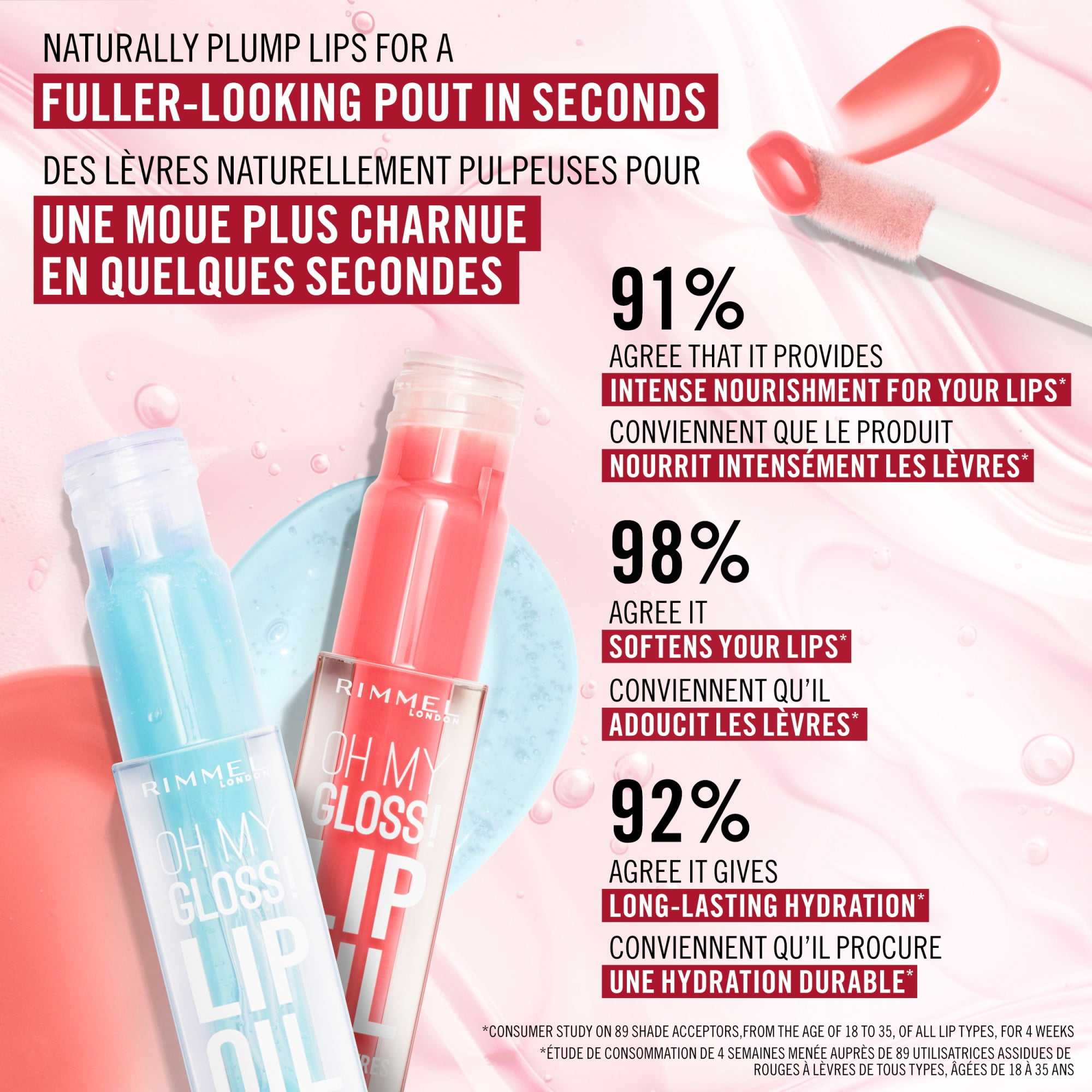 Rimmel Oh My Gloss ! Huile pour les lèvres, brillance éclatante, hydratante, saveurs alléchantes, formule végétalienne