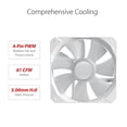 thumbnail image 3 of ASUS ROG Strix LC II 360 ARGB White Edition All-in-one AIO Liquid CPU Cooler 360mm Radiator, Intel LGA1700, 115x/2066 and AMD AM4/TR4 Support, Triple 120mm 4-pin PWM Addressable RGB Radiator Fans, 3 of 5