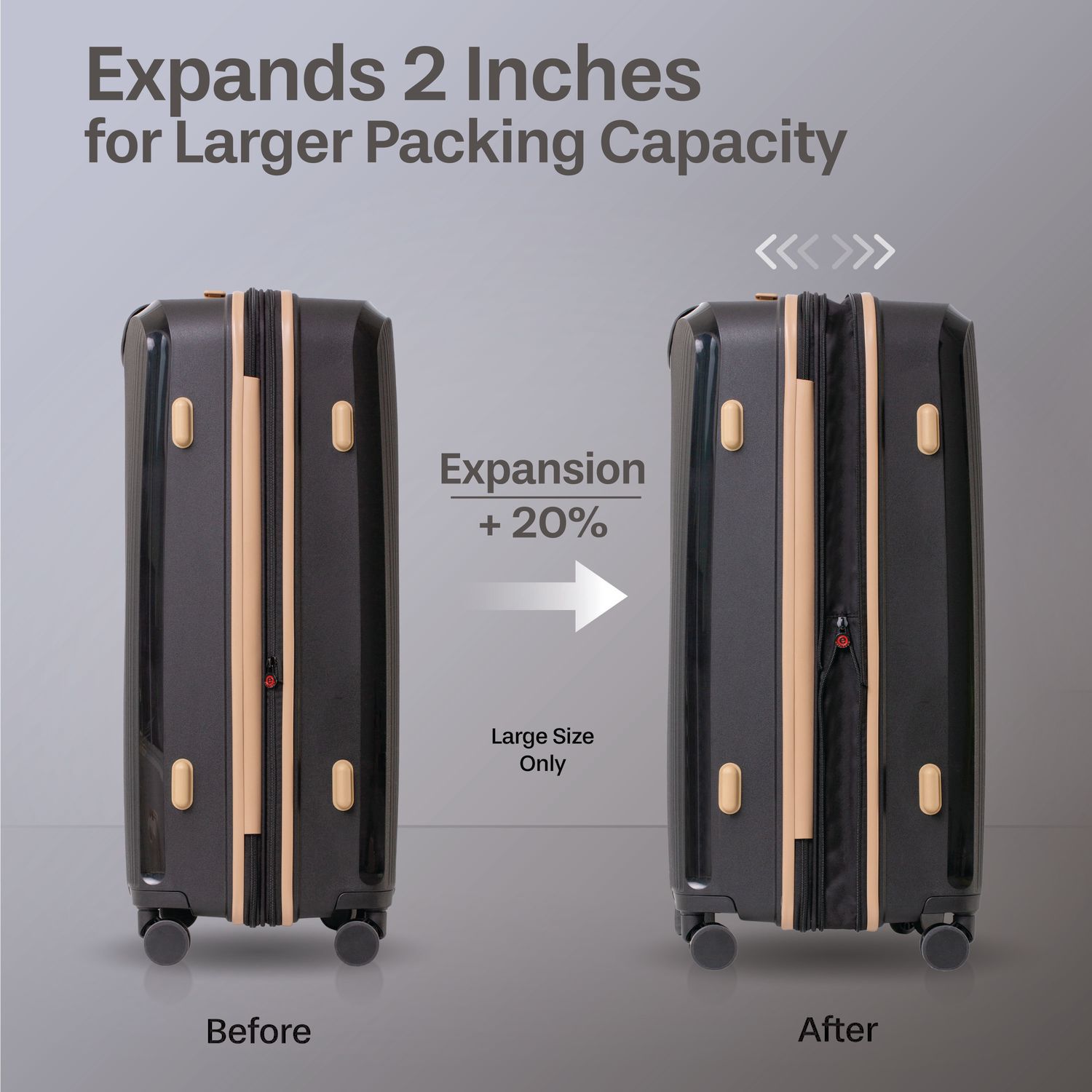 Ensemble de 5 Pièces Valises Rigides: Valise de 28 po, Valise de 24 po, Valise de Cabine de 20 po, Trousse de Toilette et Sac Extensible