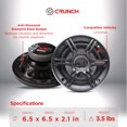thumbnail image 4 of Crunch CS-653 300 Watts 6.5-Inch 3-Way 4 Ohms Car CS Speakers, Black, 2 Pair, 4 of 9