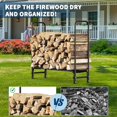 thumbnail image 4 of Eastvita 4Ft Heavy - Duty Firewood Rack Stand with 2000Lbs Capacity/Suitable for Indoor/Outdoor Use/Black Color, 4 of 7
