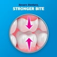 thumbnail image 4 of Fixodent Crème Adhésive pour Prothèses Dentaires Complet Original 2x68g, 4 of 10