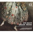 thumbnail image 1 of Trios for Fortepiano & Viola Da Gamba, 1 of 3